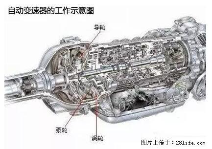 你知道怎么热车和取暖吗？ - 车友部落 - 和田生活社区 - 和田28生活网 ht.28life.net