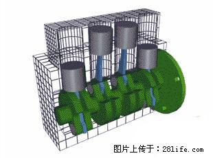 你知道怎么热车和取暖吗？ - 车友部落 - 和田生活社区 - 和田28生活网 ht.28life.net