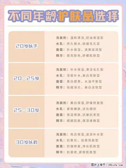 【姬存希】不同年龄，不同护肤的选择，你选对了吗？请爱惜自己！ - 生活日用品 - 居家生活 - 和田分类信息 - 和田28生活网 ht.28life.net