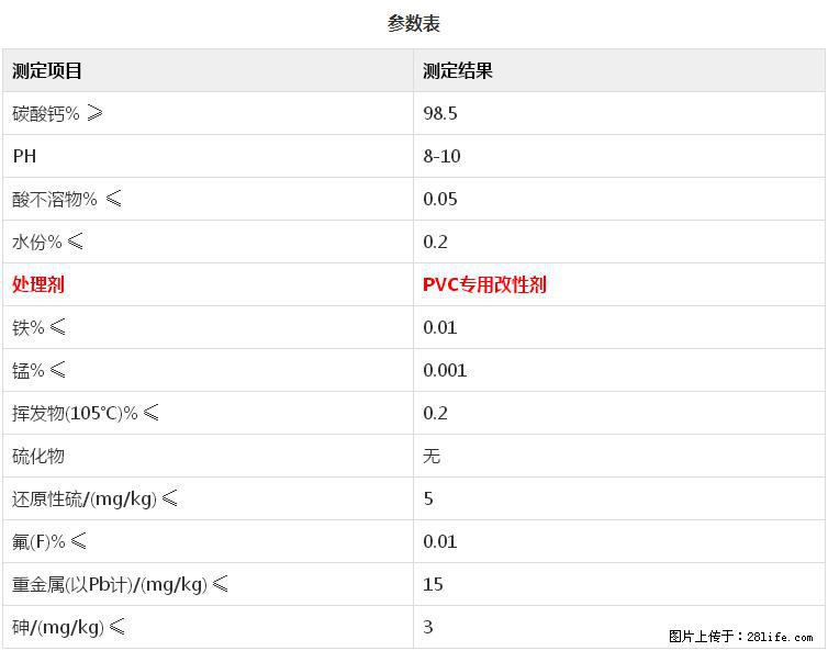 【桂林三鑫新型材料】PVC管材专用复合钙 超细改性碳酸钙 - 其他广告 - 广告专区 - 和田分类信息 - 和田28生活网 ht.28life.net