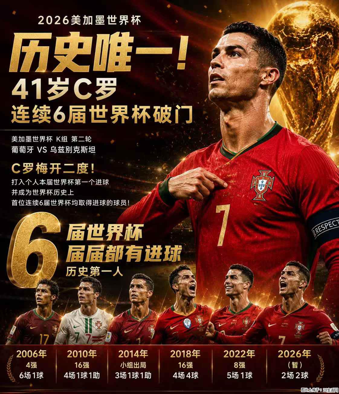 2026美加墨世界杯 历史唯一！41岁C罗 连续6届世界杯破门 - 运动休闲 - 和田生活社区 - 和田28生活网 ht.28life.net
