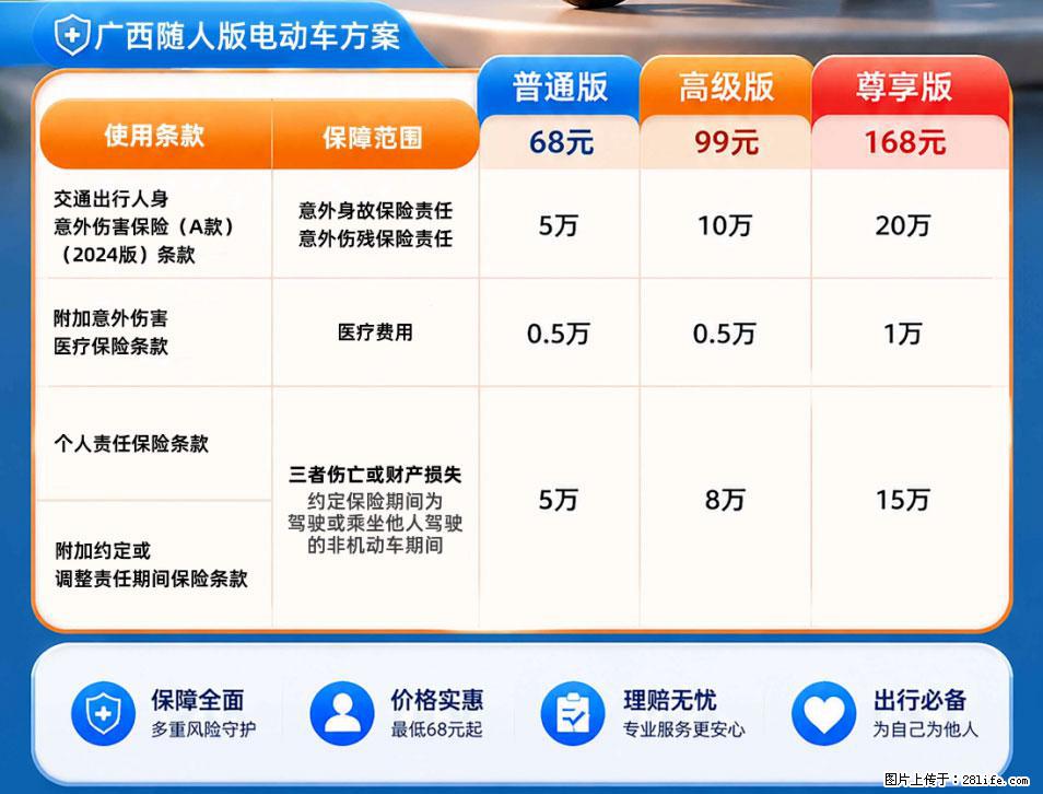 【骑行保障】安全骑行，保障随行！电动车专属保险上线啦！ - 和田生活资讯 - 和田28生活网 ht.28life.net